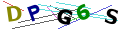 image code